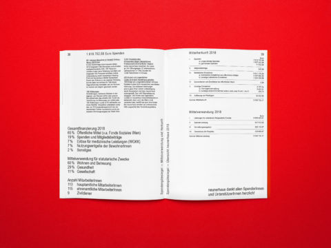 So Nh Jahresbericht18 10