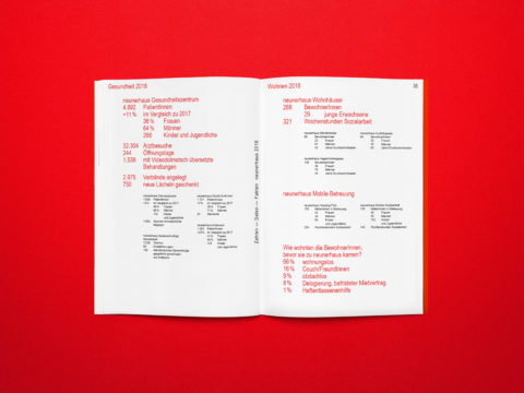 So Nh Jahresbericht18 9