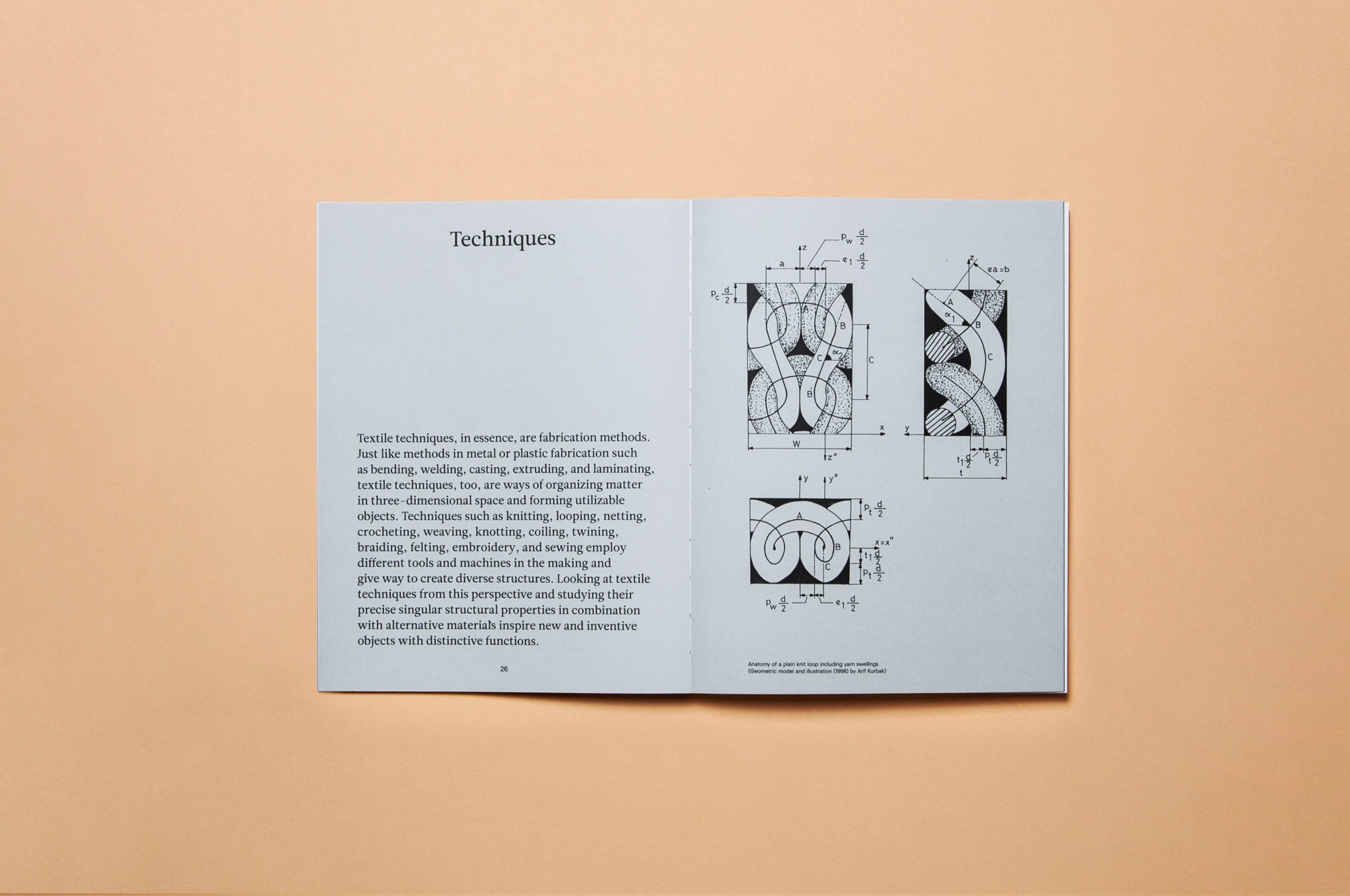 Solo Ohne Stitching Worlds 8